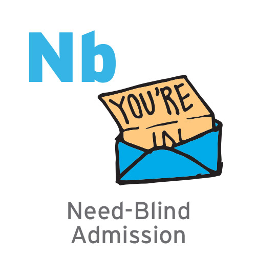 Nb - Need-Blind Admission