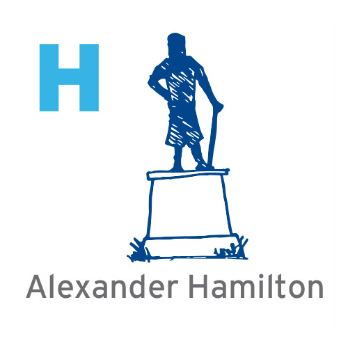 H - Alexander Hamilton